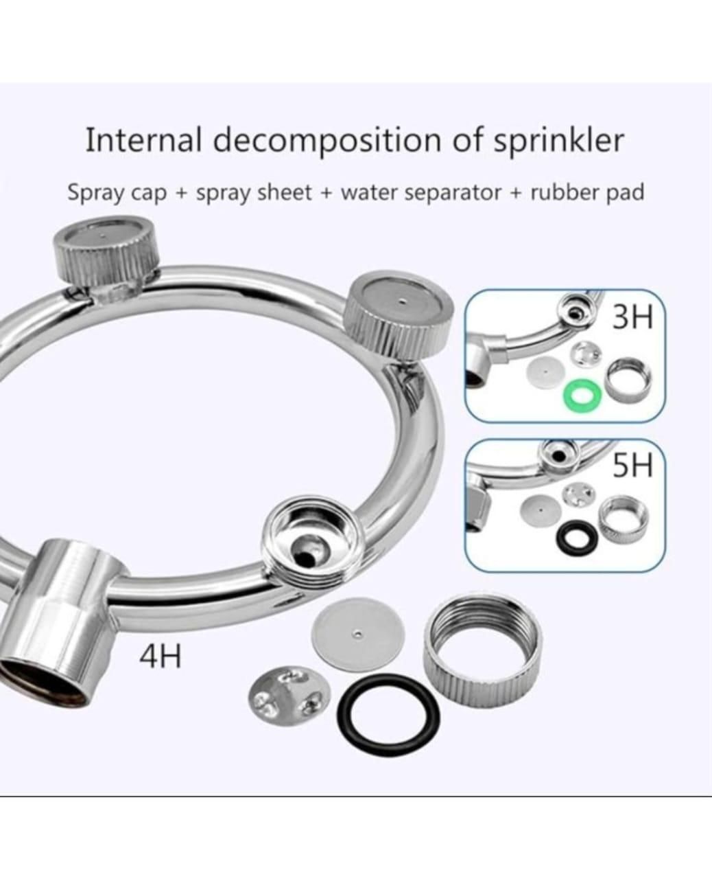 High Pressure Ring-Shaped Nozzle